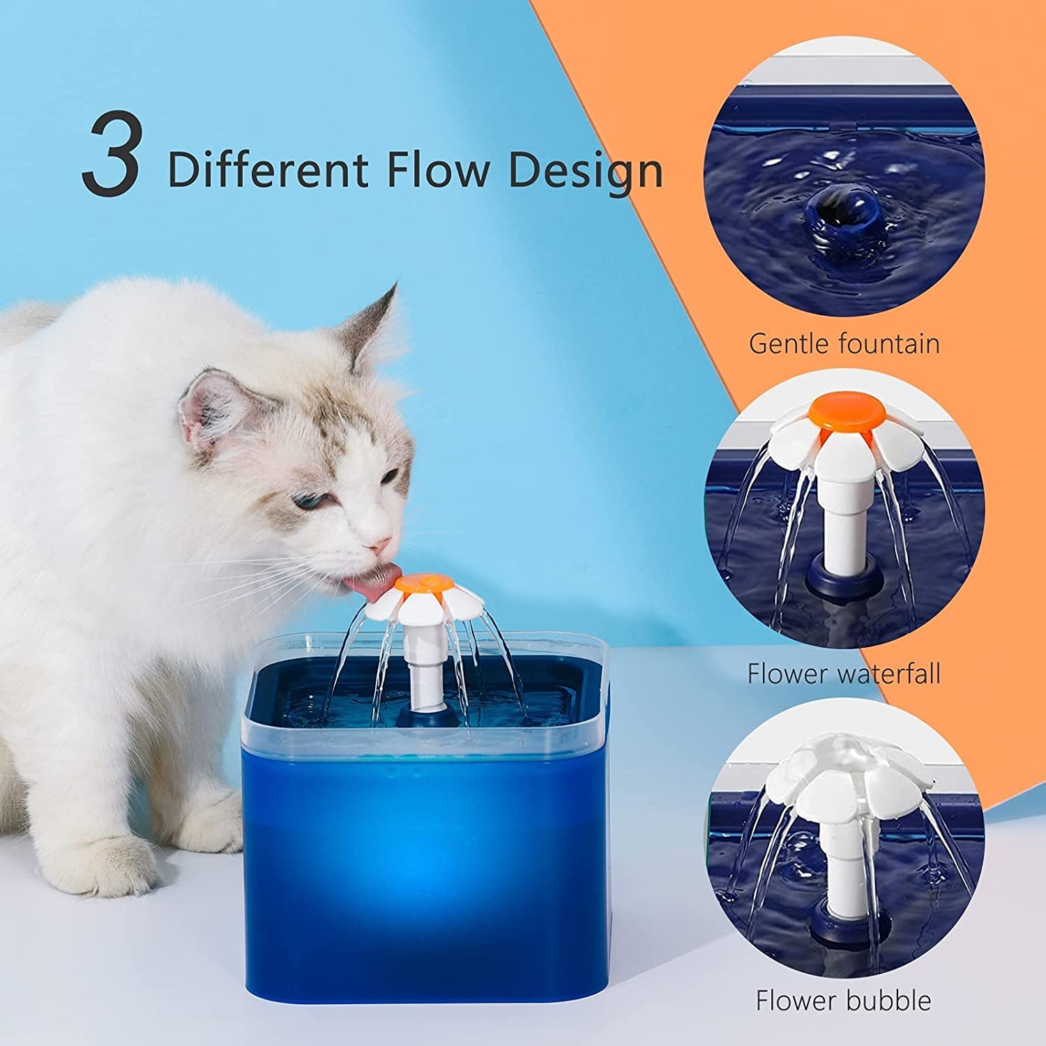 67Oz/2.0L LED Pet Fountain，Automatic Cat Water Fountain Dog Water Dispenser for Cats，Dogs，Other Pets (Blue)